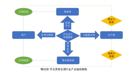 南京“哪涼快”軟件設計與開發 城市避暑新工具，科技賦能民生服務