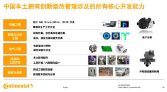 聚焦電動汽車熱管理 大陸集團敲定2019年本土化量產時間表 軟件設計與開發布局前瞻